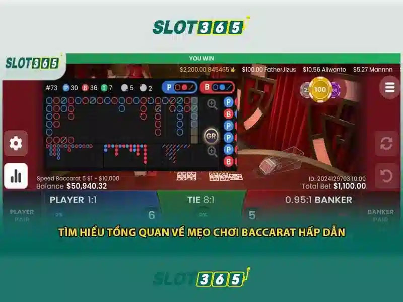 Slot365 - Nền tảng trò chơi slot trực tuyến đáng tin cậy