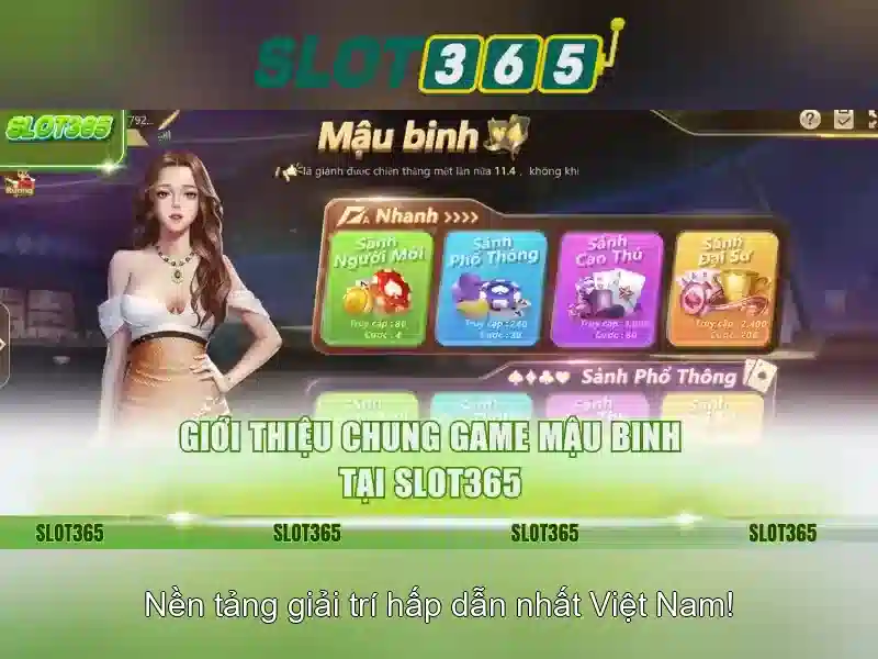 Kết luận và tương lai của Slot365