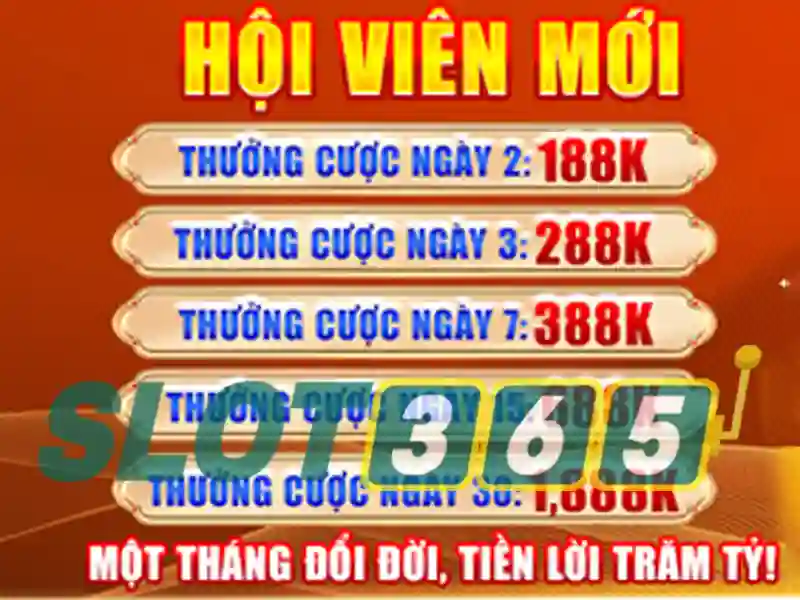 Slot365 – nền tảng slot trực tuyến hiện đại